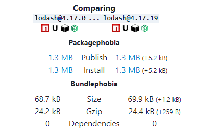 Screenshot of external services in npm-diff.app